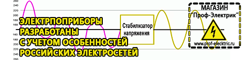 Цены на сварочные аппараты инверторного типа - Магазин электрооборудования Проф-Электрик в Магнитогорске